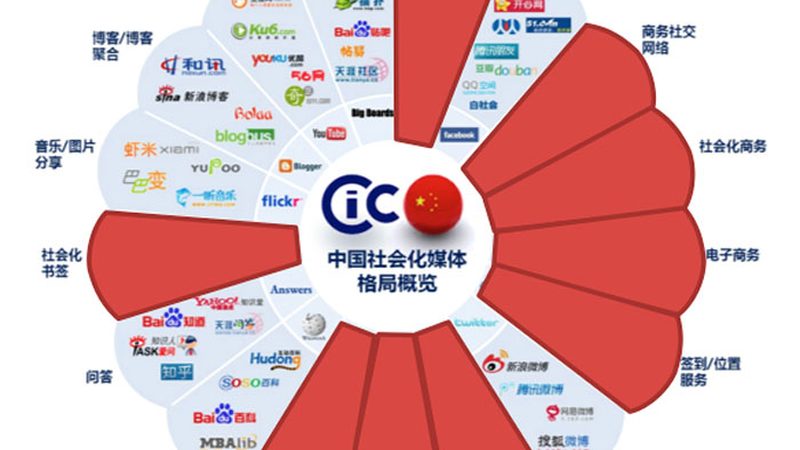 工业产品宣传片拍摄代理加盟：揭秘背后的行业秘密